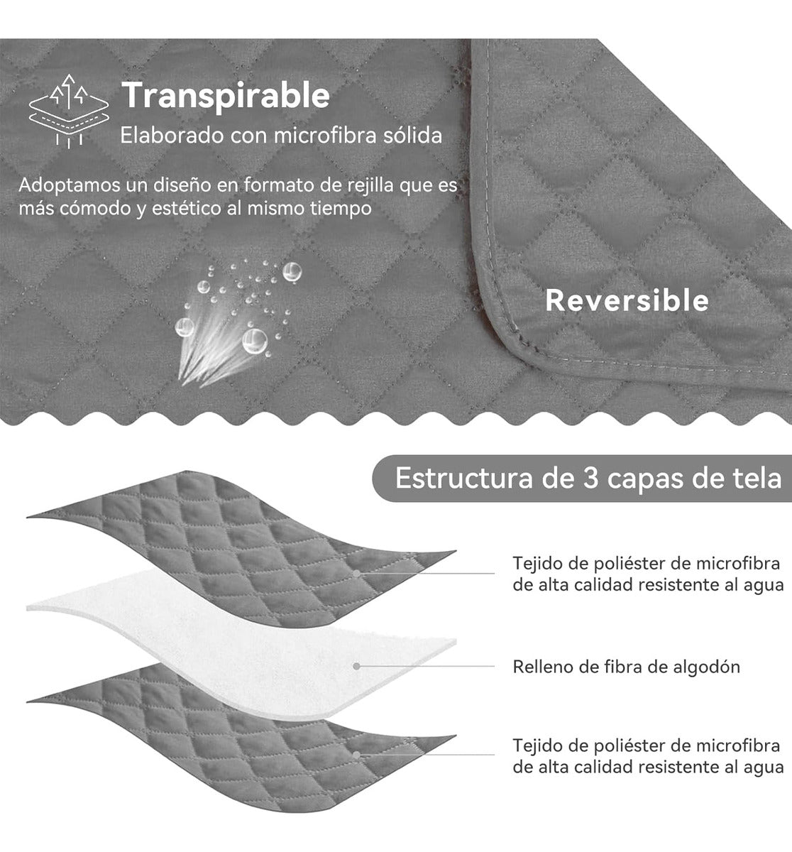Protector Cubre Funda De Sofá Sillón Impermeable