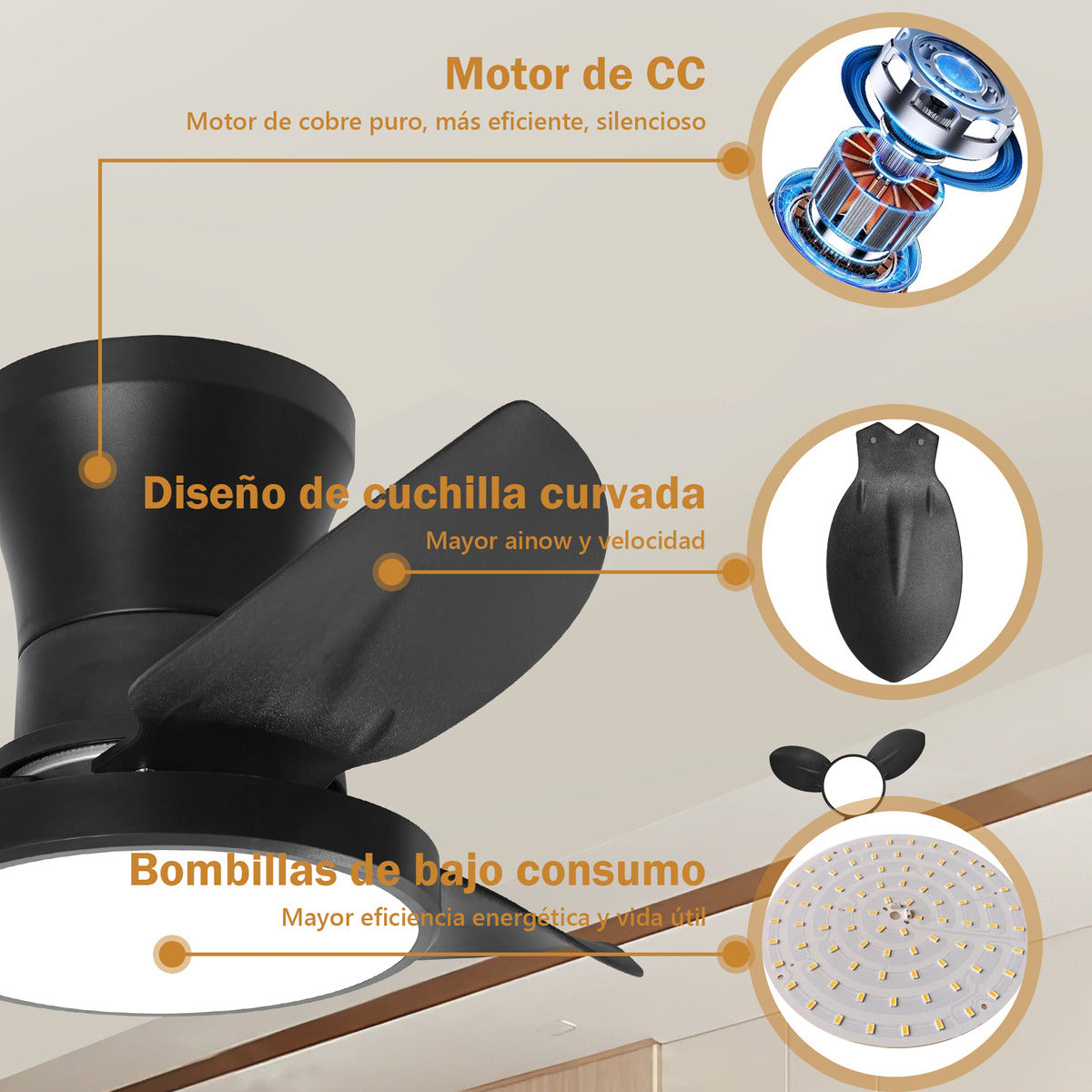 Ventilador De Techo Silencioso Con Luz Y App Controlventilador De Techo Empotrable Moderno De 28 Con Control Remoto,6 Velocidades,motor De Cclampara De Ventilador Para Interior, Cocina Y Dormitorio