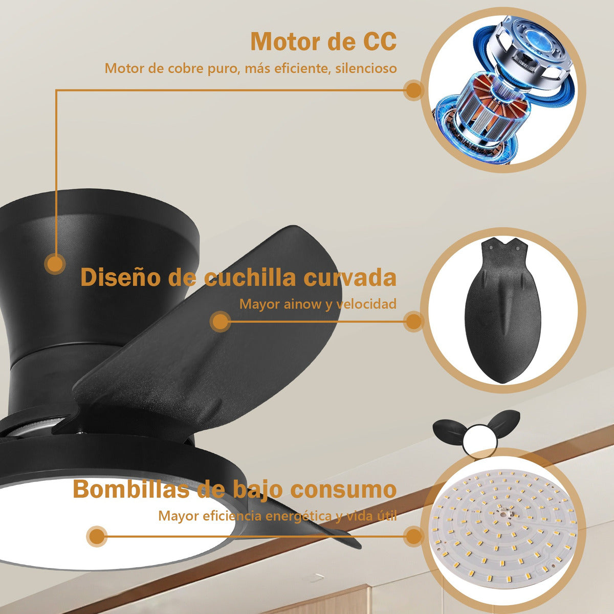 Ventilador De Techo Moderno Con Luz Led+control Remoto
