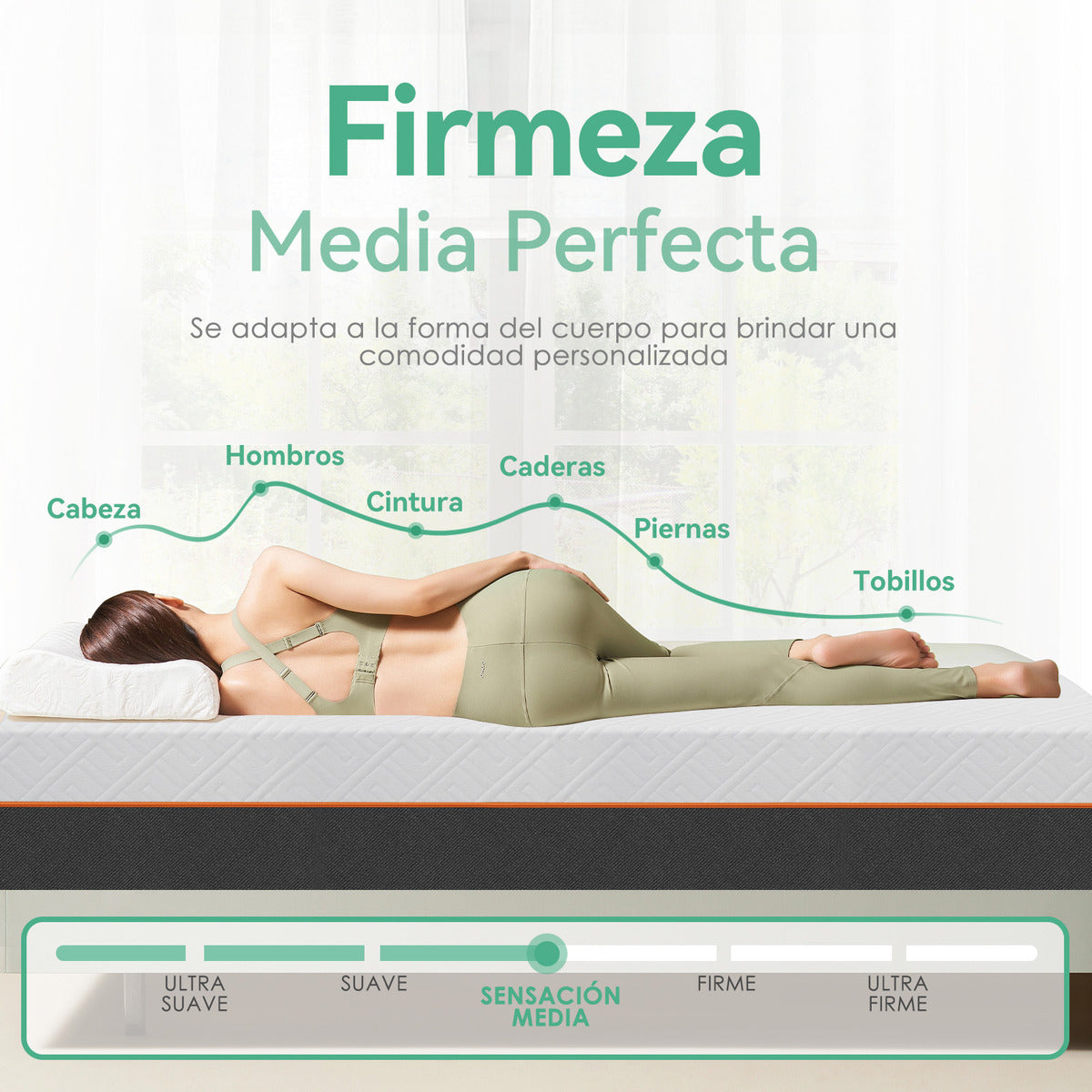 Colchoneta Memory Foam Matrimonial Sobre Colchón Fresca De 5