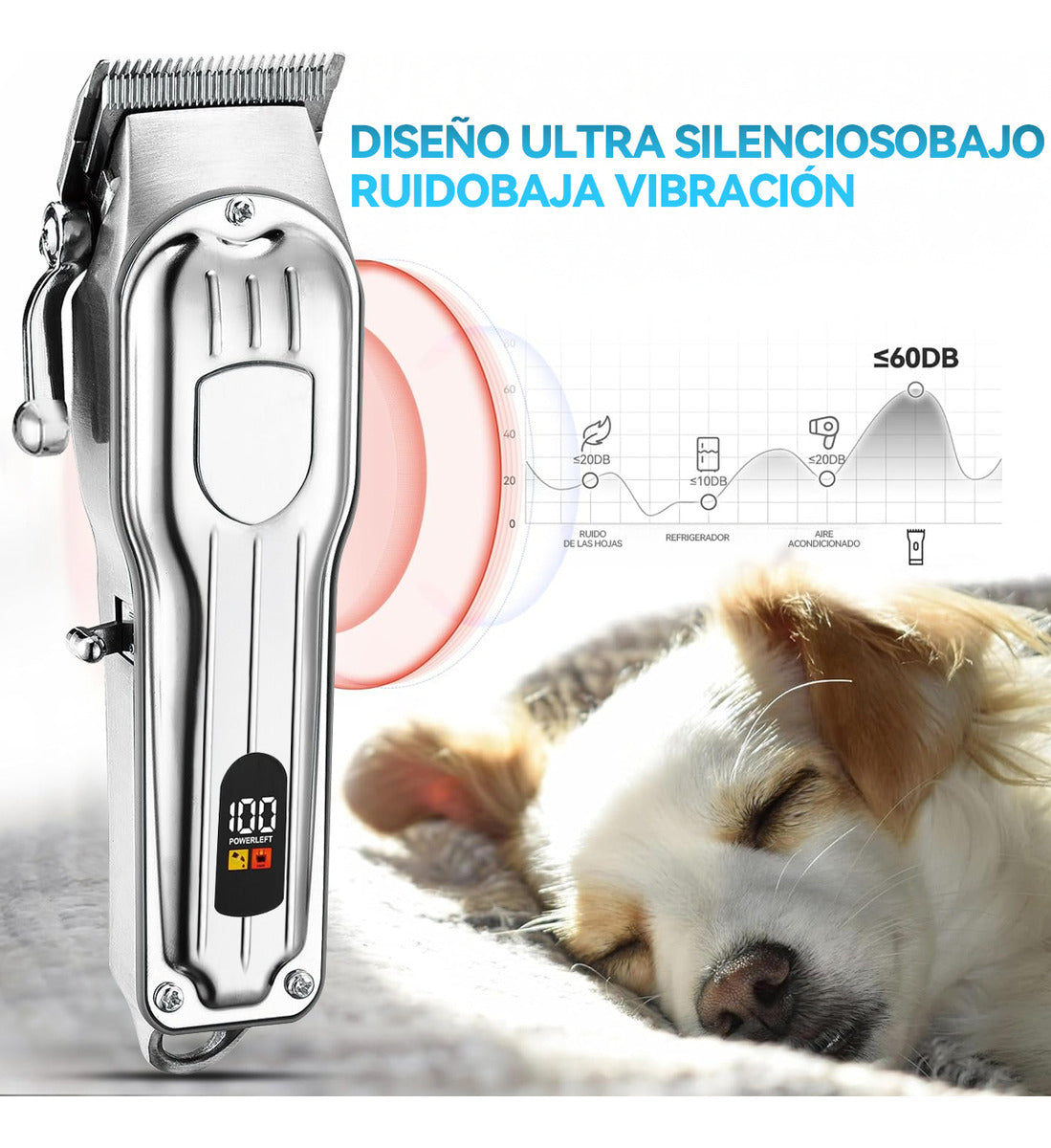 Maquina Cortador Rasurador Profesional Pelo Perro Recargable