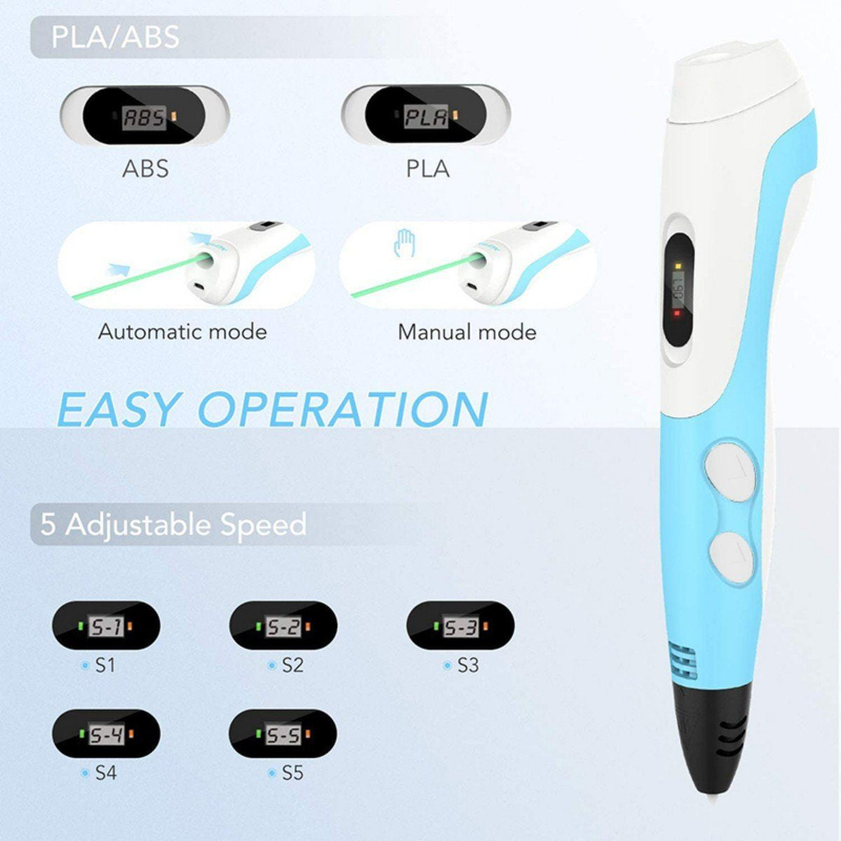 Alta Temp Pluma 3d Impresora Con Filamento Pla Regalo Niño