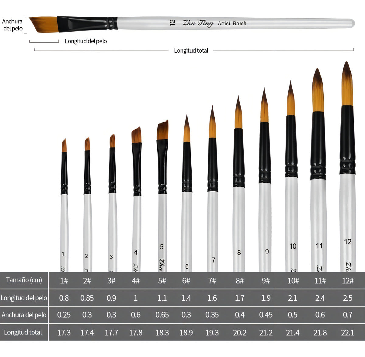 Zhu Ting Pinceles Oleo Papelería Kit 24