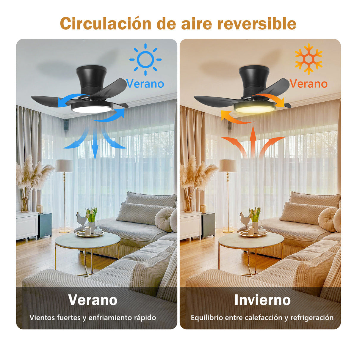 Ventilador De Techo Silencioso Con Luz Y App Controlventilador De Techo Empotrable Moderno De 28 Con Control Remoto,6 Velocidades,motor De Cclampara De Ventilador Para Interior, Cocina Y Dormitorio