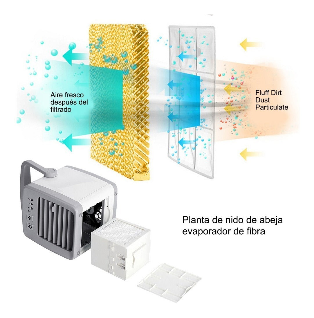 Ventilador Enfriador Enfriador De Aire Personal Y Portatil