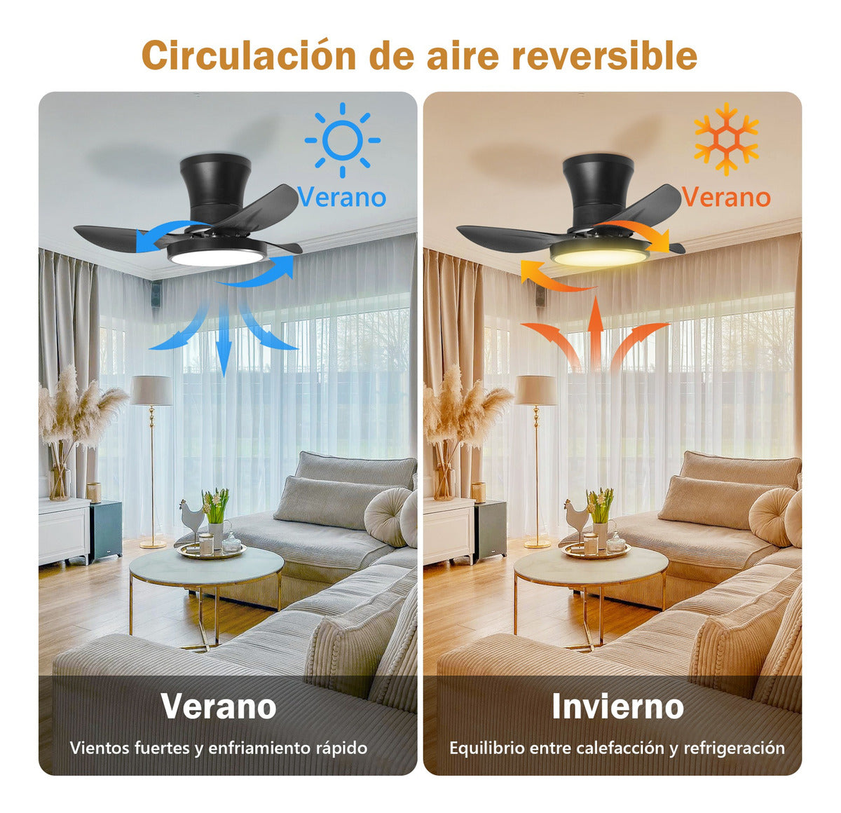 Ventilador De Techo Moderno Con Luz Led+control Remoto