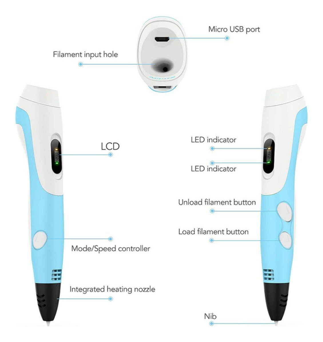 Alta Temp Pluma 3d Impresora Con Filamento Pla Regalo Niño