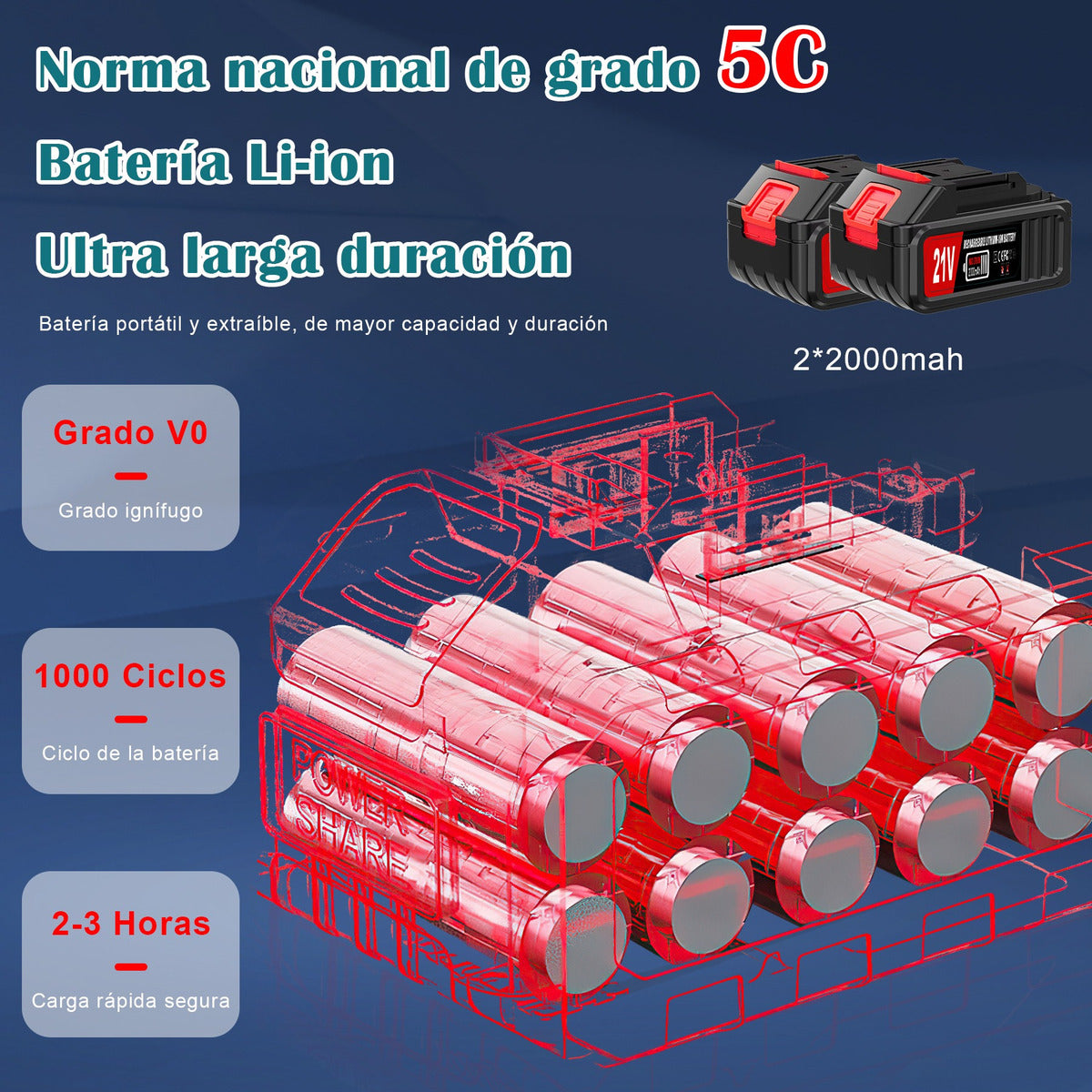 Sierra Eléctrica Recíproca Sable Inalámbrica Con 2 Baterías