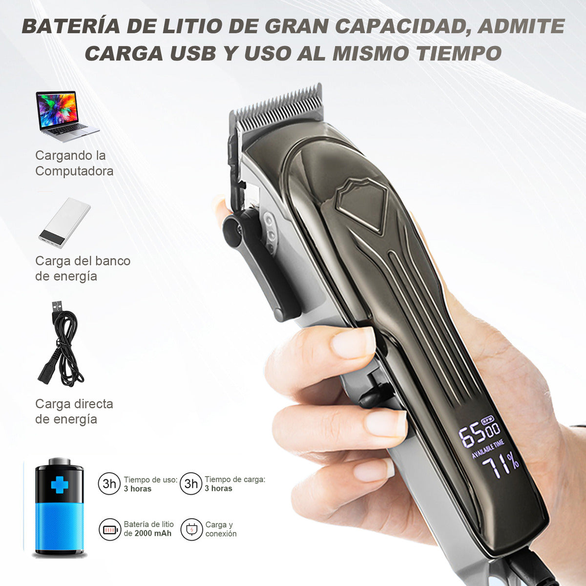 Maquina Cortador Rasurador Profesional Pelo Perro Recargable