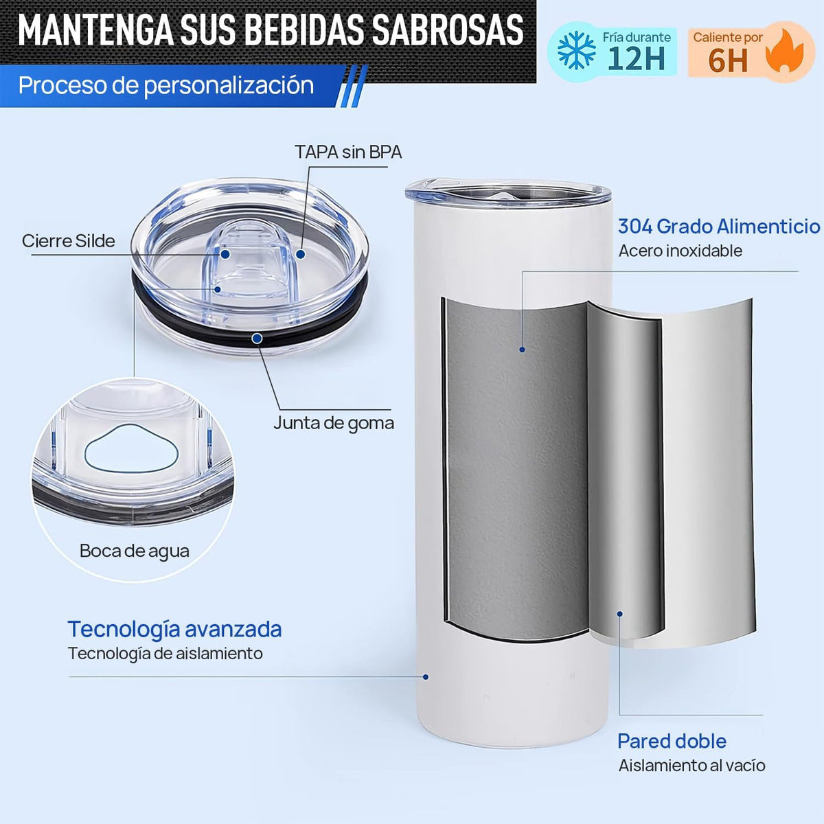 Tazas Para Sublimar Vaso Termo Sublimación 20oz 600ml 12pzs