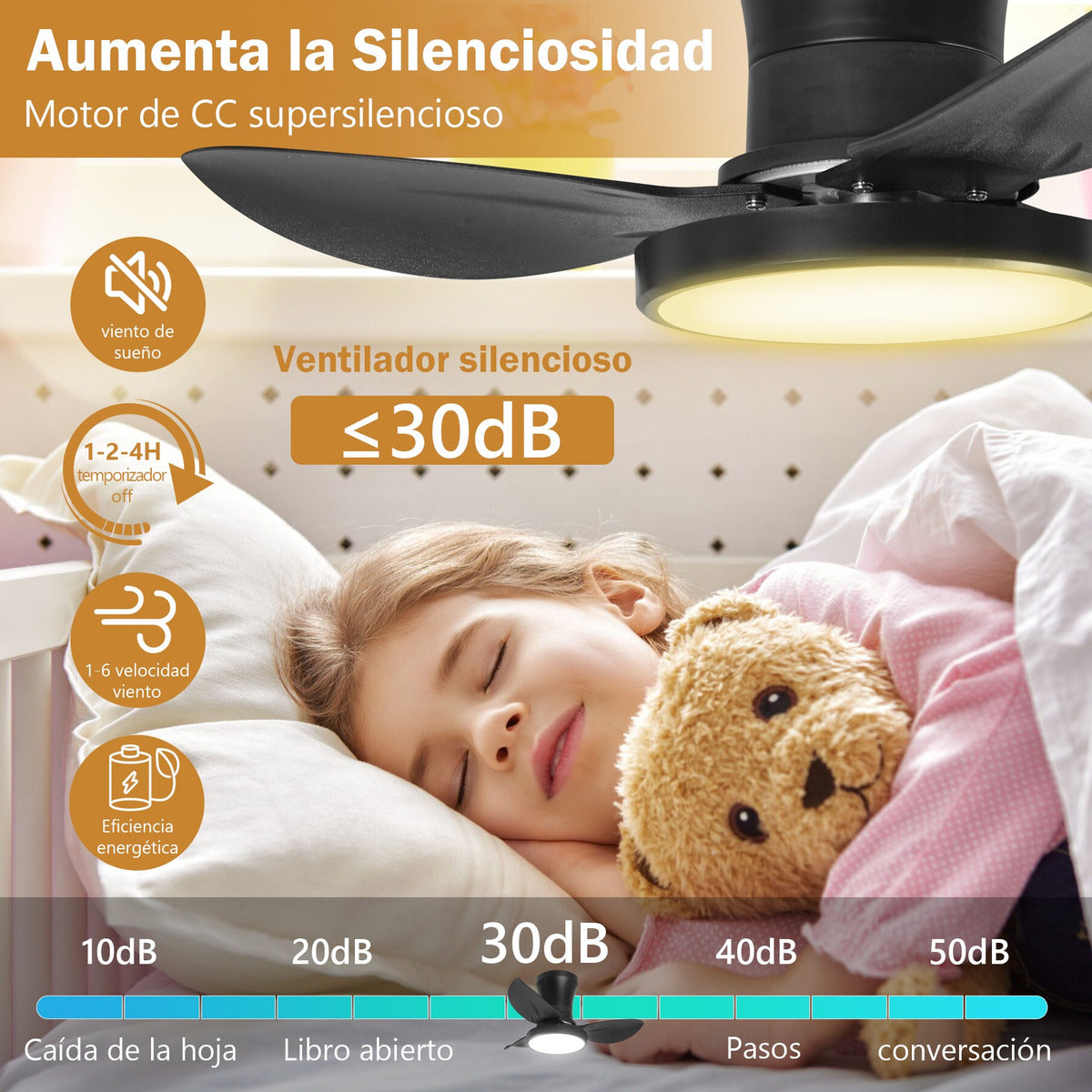 Ventilador De Techo Moderno Con Luz Led+control Remoto