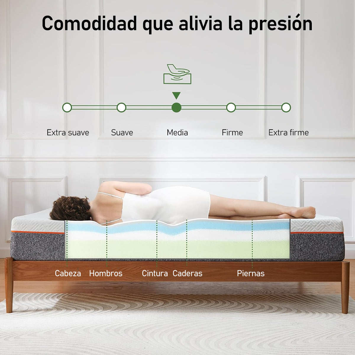Colchoneta Memory Foam Matrimonial Sobre Colchón Fresca De 5