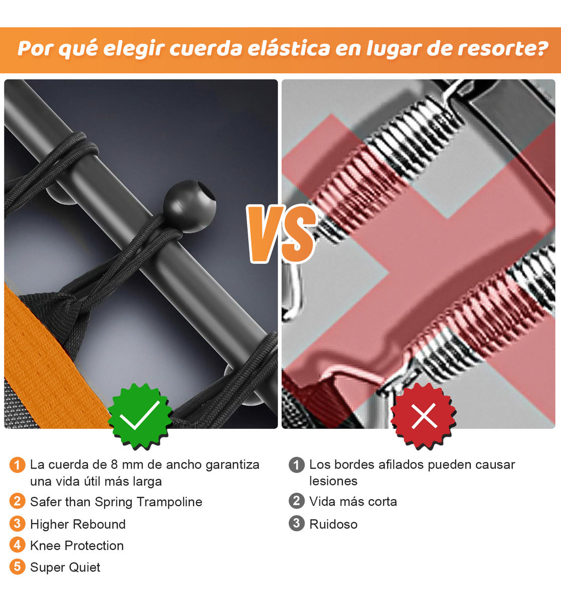 Trampolín Aeróbico Brincolín Fitness Ejercicio Ajustable T 45inch