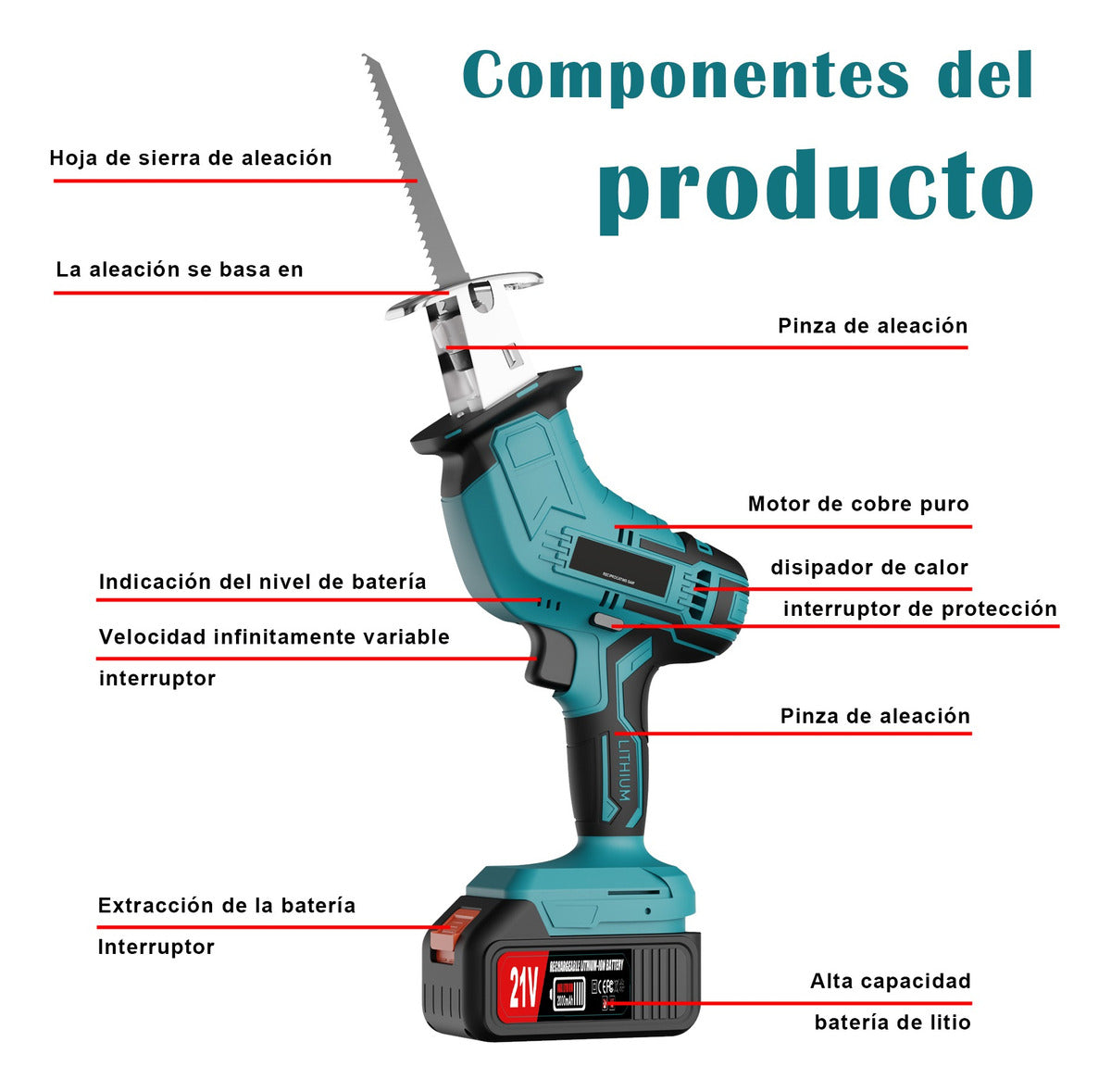 Sierra Eléctrica Recíproca Sable Inalámbrica Con 2 Baterías