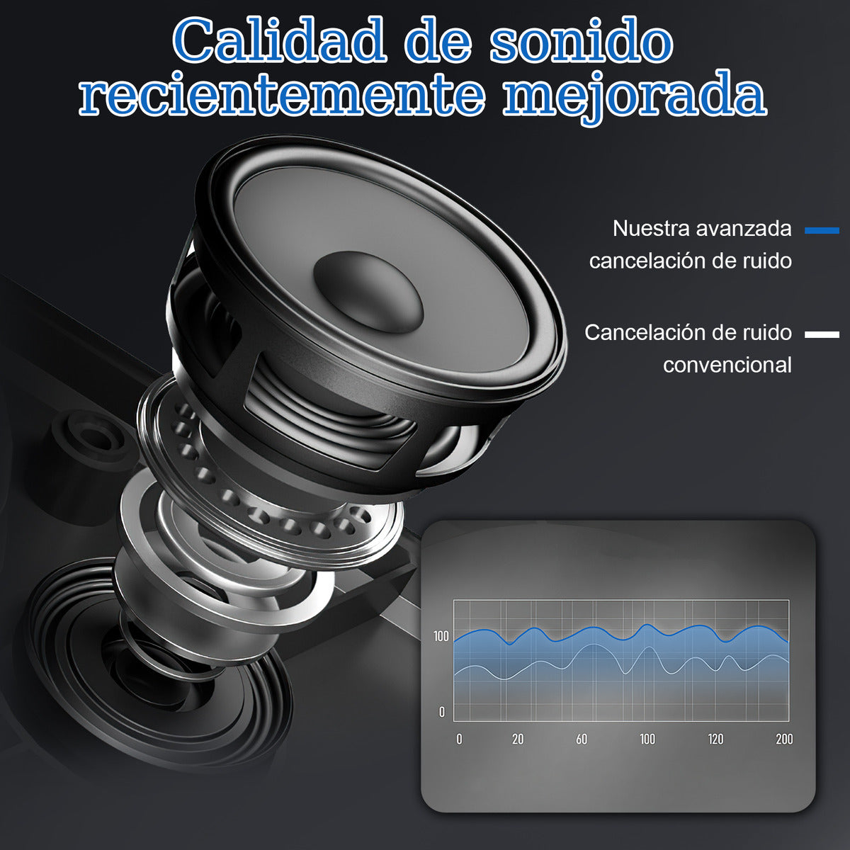 Maquina De Boxeo Musical Entrenador Inteligente Con Música