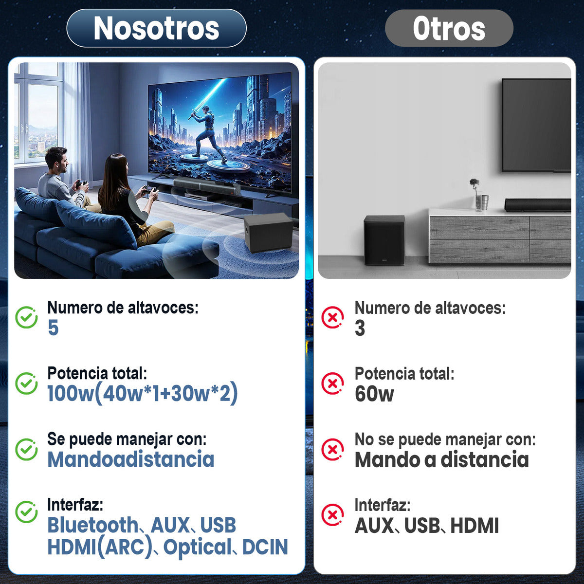 Vuekime Black Soundbar Home Theater 2.1 With Subwoofer, 100w Rms, 127/220v, Bluetooth, Hdmi, Usb, Optical Audio Input, Energy Efficiency A