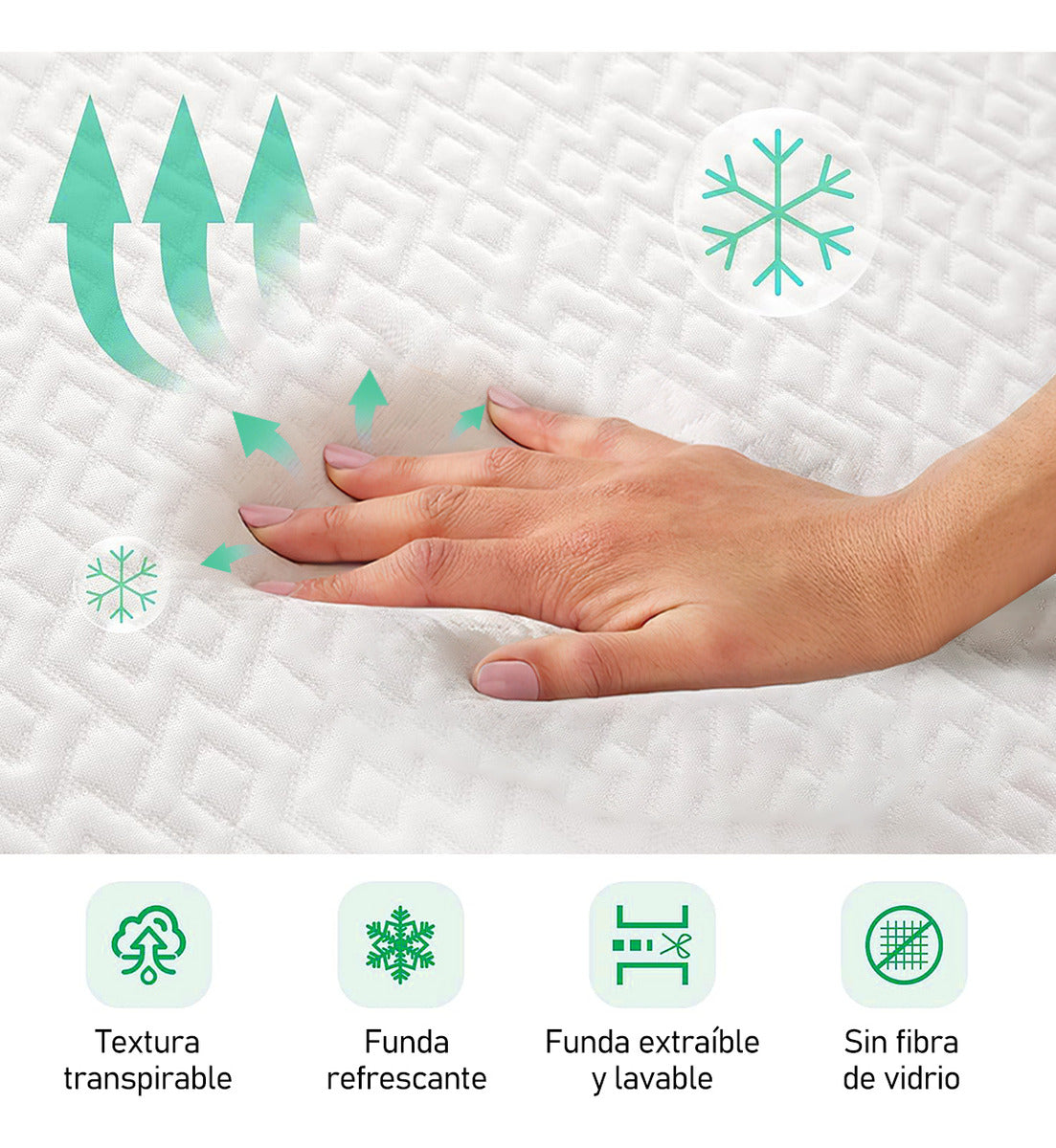 Colchoneta Memory Foam Matrimonial Sobre Colchón Fresca De 5