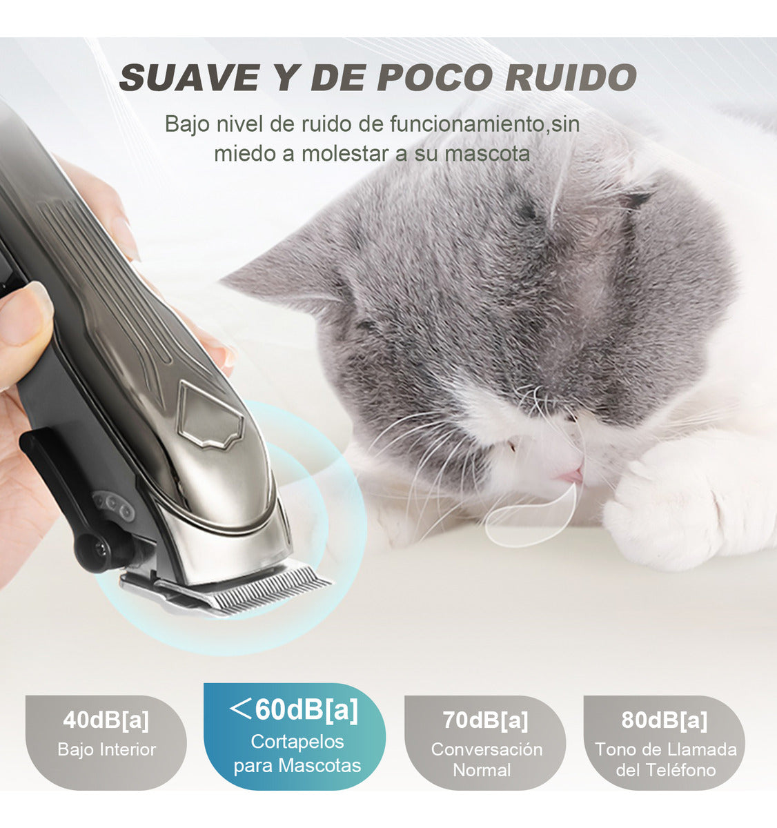 Maquina Cortador Rasurador Profesional Pelo Perro Recargable