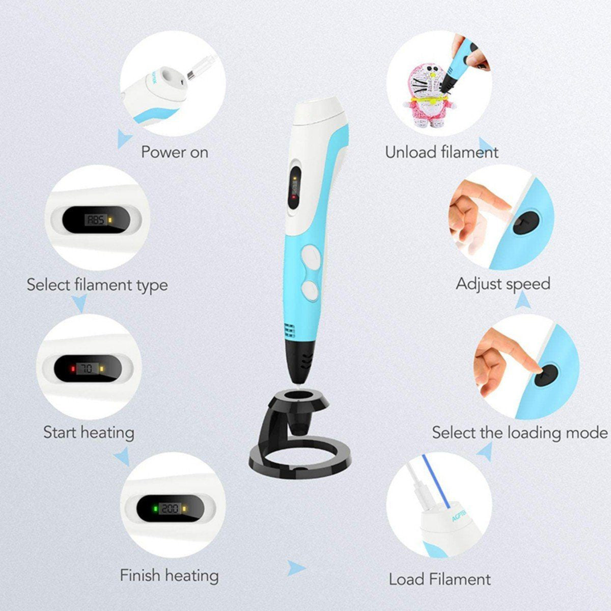 Alta Temp Pluma 3d Impresora Con Filamento Pla Regalo Niño