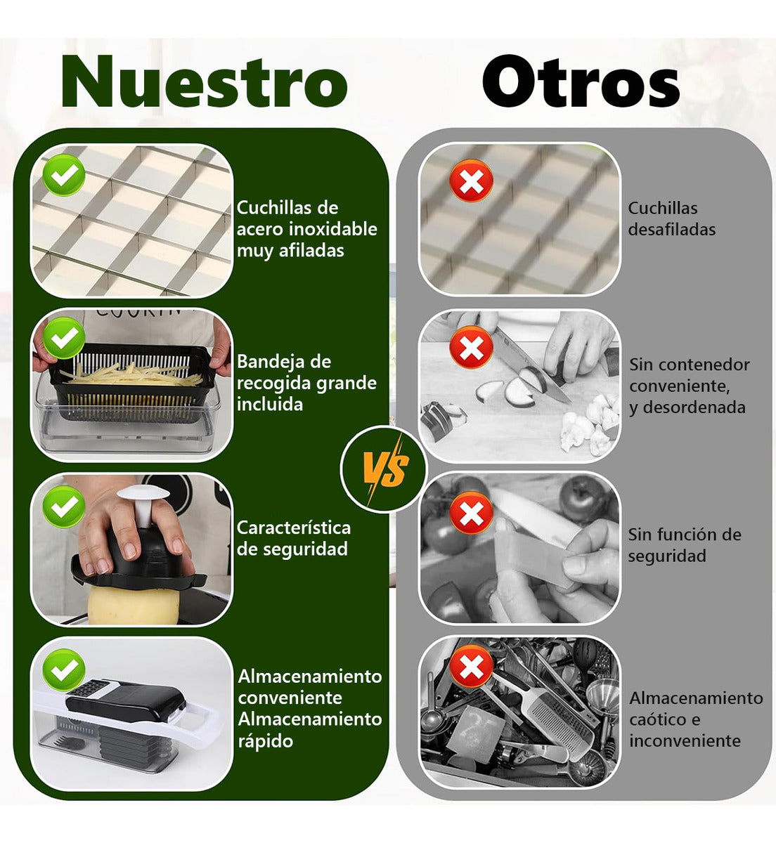 Kit De Picador De Verduras Rallador 22 In 1 Con Cesta+guante