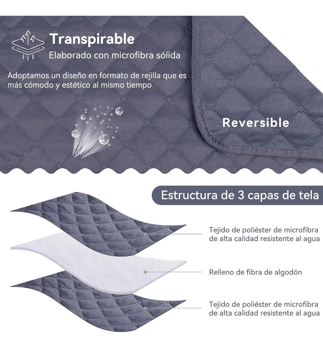 Protector Cubre Funda De Sofá Sillón Impermeable