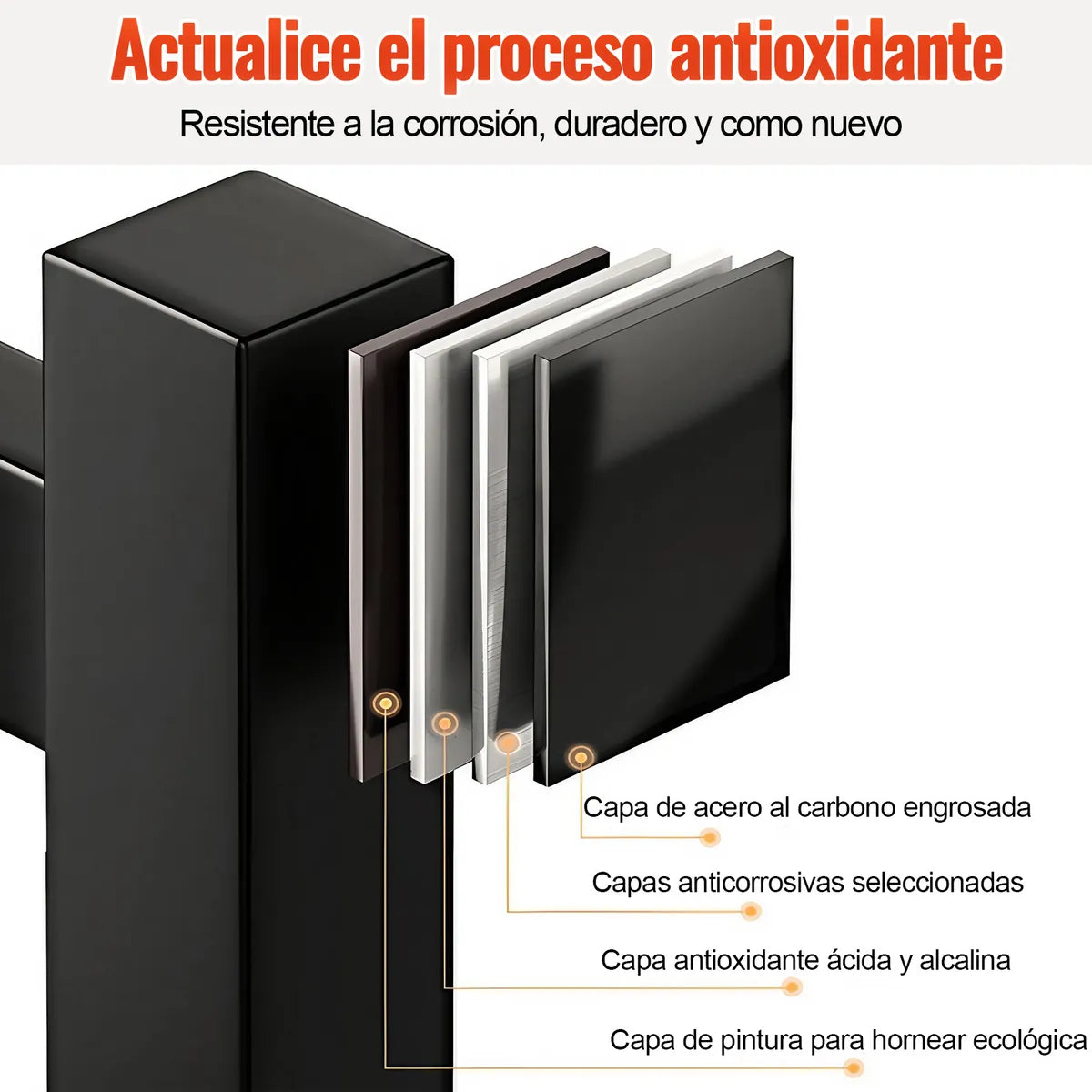 3 Niveles Escurridor De Trastes Fregadero Gabinete Platos