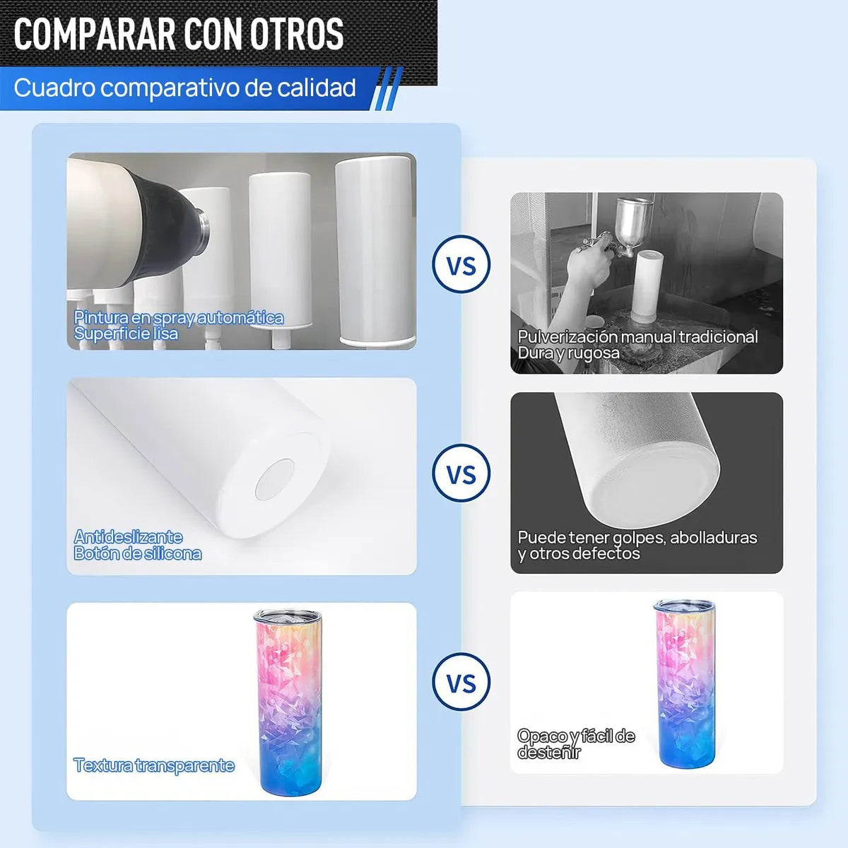 Juego 24 Vasos Sublimación Acero Inoxidable 600ml Dashline Con Tapas y Pajitas