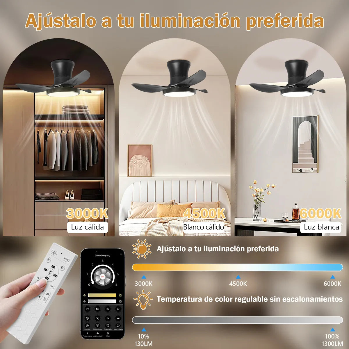 Ventilador De Techo Empotrable Negro Welikera Silencioso con Luz de 3 temperaturas Y App + Control Remoto 6 Velocidades Para Interior Cocina Y Dormitorio 28 pulgadas