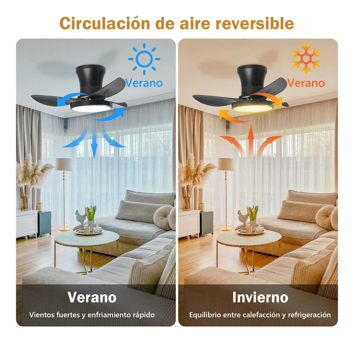 Ventilador De Techo Empotrable Negro Welikera Silencioso con Luz de 3 temperaturas Y App + Control Remoto 6 Velocidades Para Interior Cocina Y Dormitorio 28 pulgadas