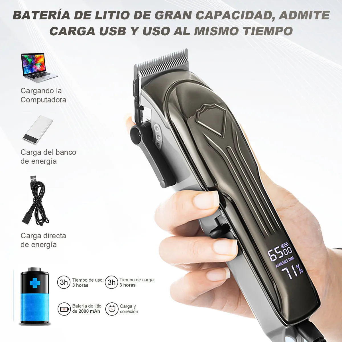 Maquina Cortador Rasurador Profesional Pelo Perro Recargable