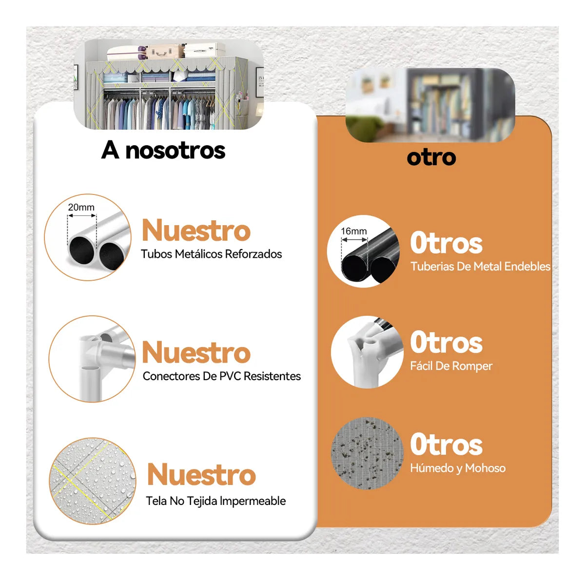 Closet Ropero Reforzado Portátil Aleación Pura 205cm Armable