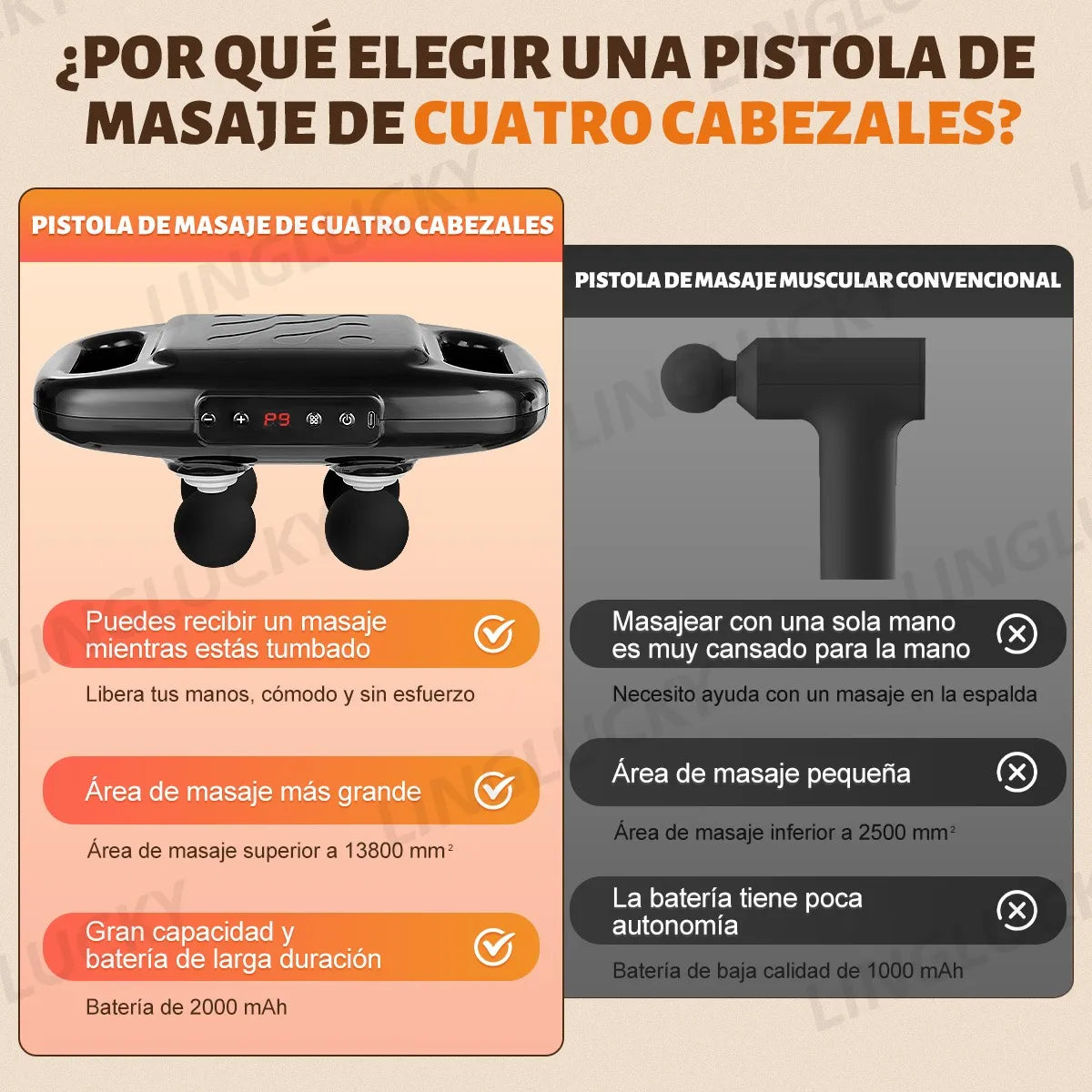 Masajeador Eléctrico 4-cabezas Muscular De Corporal Espalda